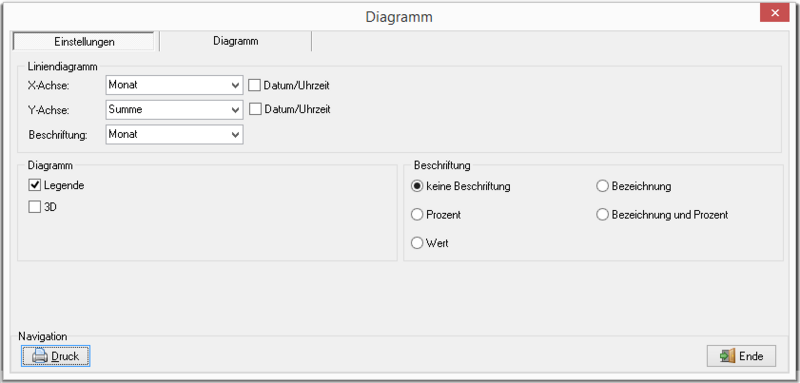 Datei:Analysereg diagramm einst.png