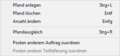 Artikel erfassen postenbearb Pfand.png