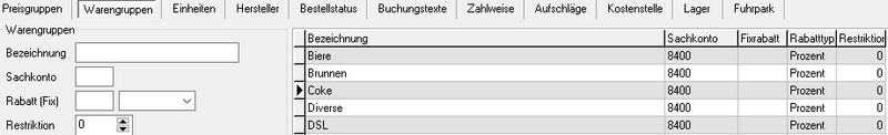 Datei:Warengruppen.png