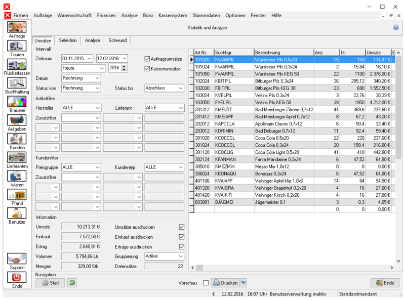 Datei:Statistik Ums--tze.png